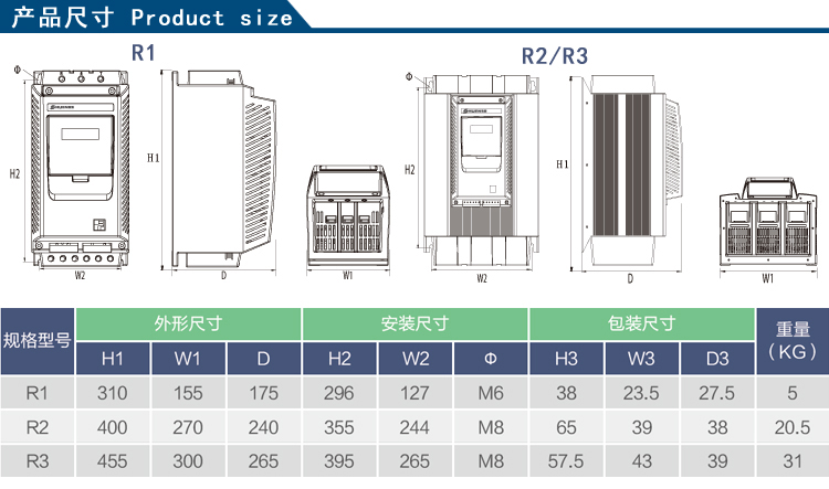 外形尺寸SJR3-2000！